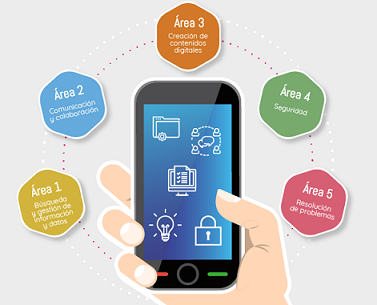 Soy competente digital: construye tu mejor versión digital 2026T2cylx004